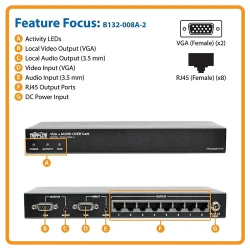 Image of TC-B132008A2