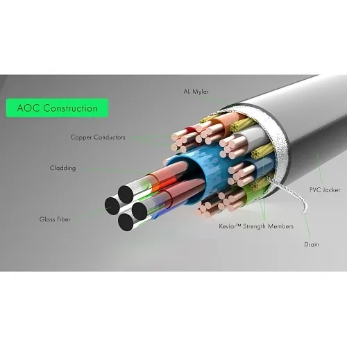 Image of OG-B8FIBER40