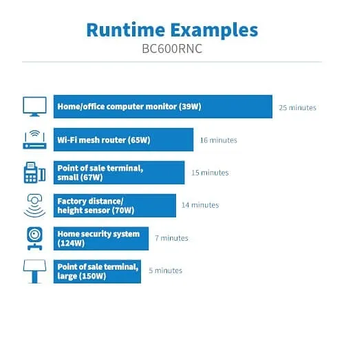 Image of TC-BC600RNC