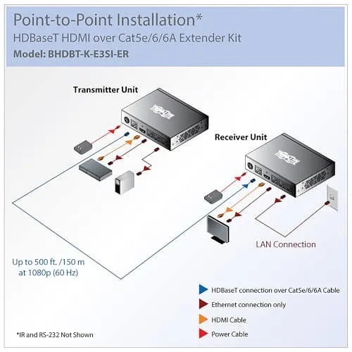 Image of TC-BHDBTE3SI