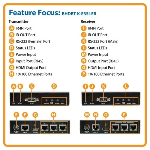 Image of TC-BHDBTE3SI