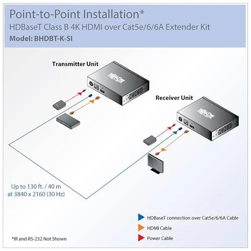 Image of TC-BHDBTKSI