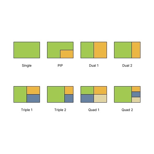 Image of ZX-EVMX42MV