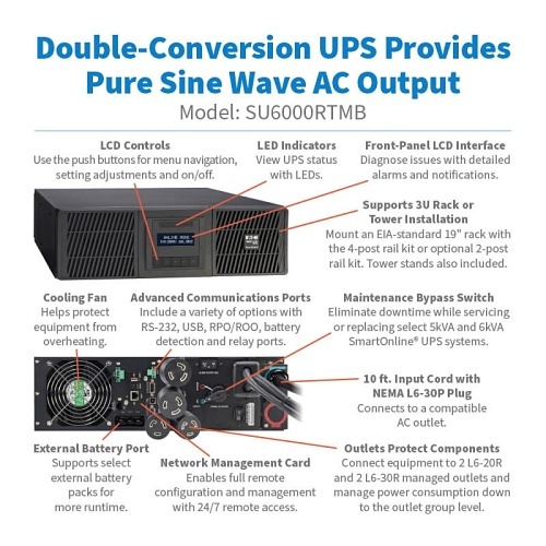 Image of TC-SU6000RTM