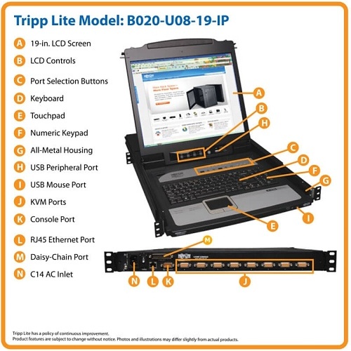 Image of TC-B020U19IP