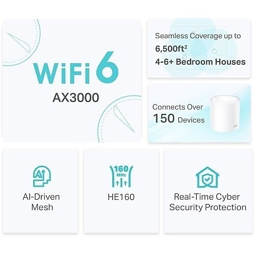 Image of FP-DECOX503P