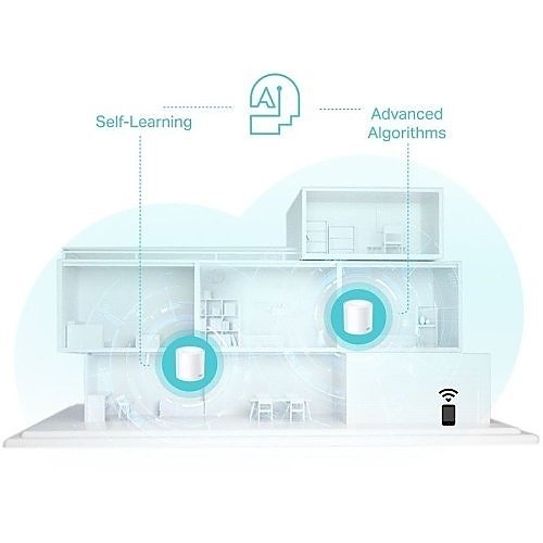 Image of FP-DECOX503P