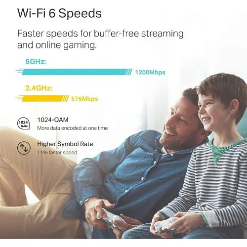 Image of FP-DECX201PK