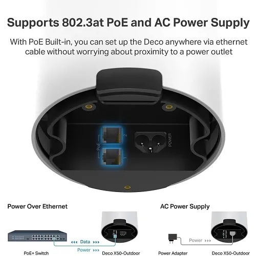 Image of FP-DECOC501P