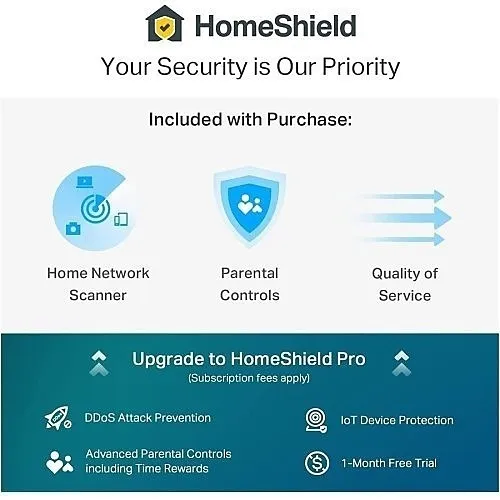 Image of FP-DECO503PK