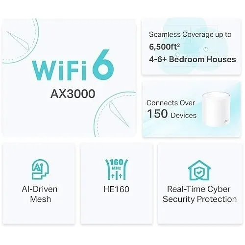 Image of FP-DECOX503P