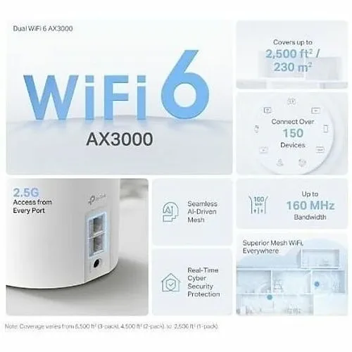 Image of FP-DCOX55PRO