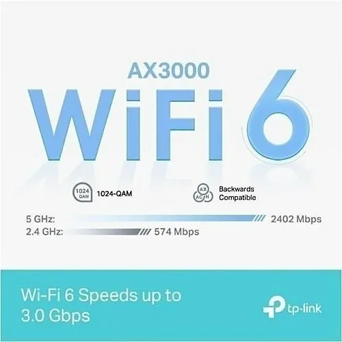 Image of FP-DCOX55PRO