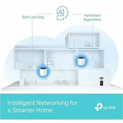 Image of FP-DCOX55PRO