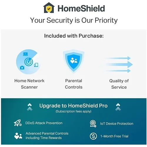 Image of FP-DECOX551P