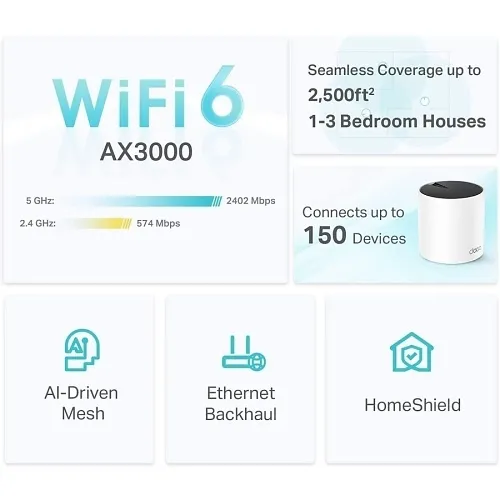 Image of FP-DECOX551P