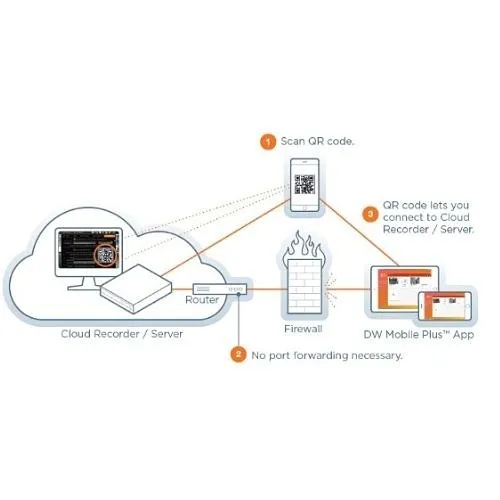 Image of 6K-VA1G482T