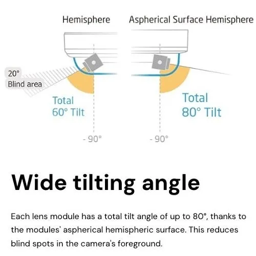 Image of 6K-PVX20WATX