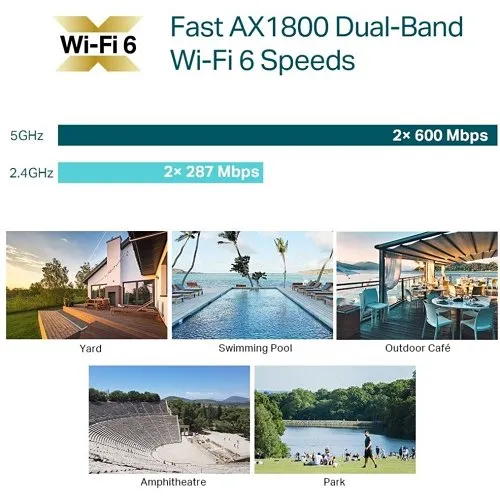 TP-Link EAP610-Outdoor AX1800 Indoor/Outdoor Wi-Fi 6 Access Point, 1.8 Gbps