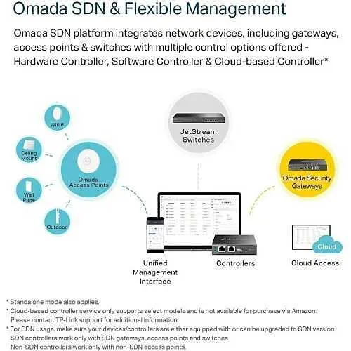 Image of FP-EAP610OUT