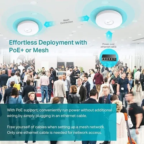 Image of FP-EAP610V2