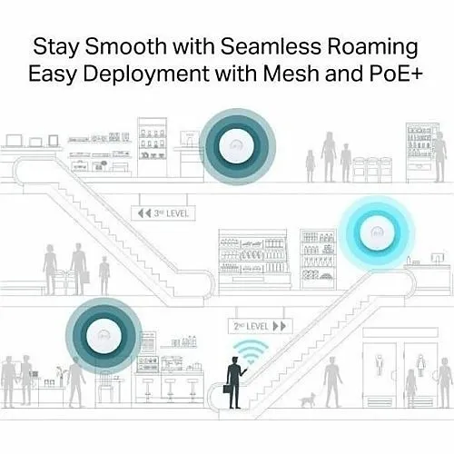 Image of FP-EAP683LR