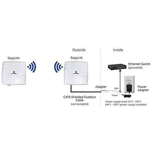Image of ET-EASPSUINJ