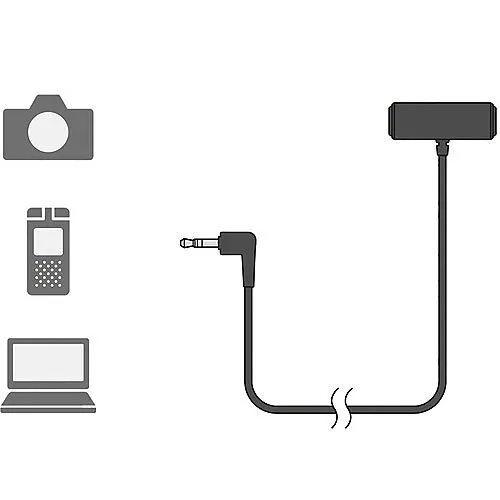 Sony Pro ECM-LV1 Compact Stereo Lavalier Microphone