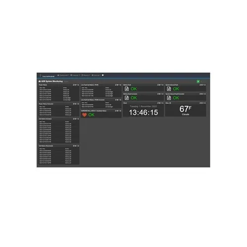 Talkaphone ECSM-1 Emergency Communication System Monitor for Area of Refuge and Blue Light Phone Systems