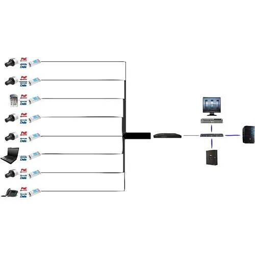Nitek ET1500U IP Camera Network Extender Transmitter Unit, RJ45 Connector, 100Base-TX Full Duplex Ethernet, -40 to 167 Deg F, 1.6" Width x 4.93" Depth x 1.1" Height, (2) 3/8" Mounting Slot