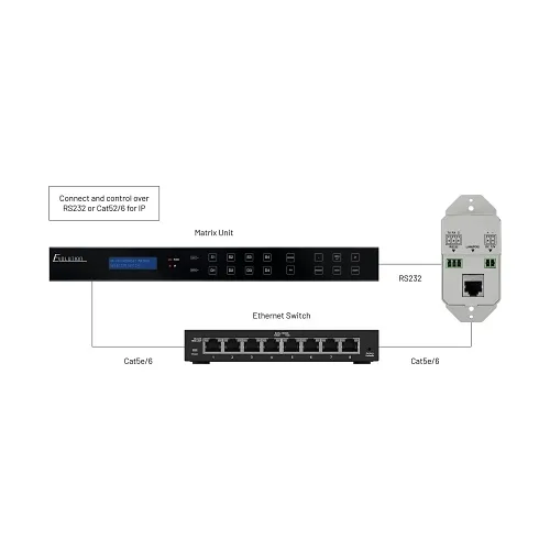 Image of ZX-EVCTL10B