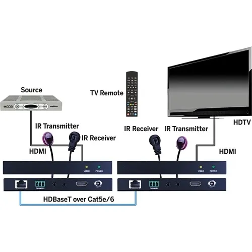 Image of ZX-EVEX4K50