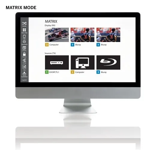 Image of ZX-EVOIPCTL1