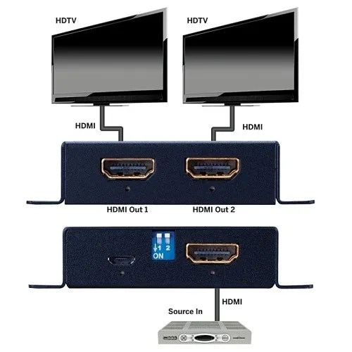 Evolution EVSP12SC 4K HDMI 1�2 Splitter with EDID and Scaling