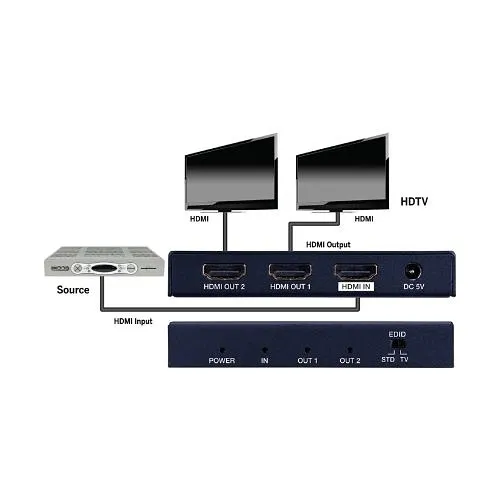 Image of ZX-EVSP4K12