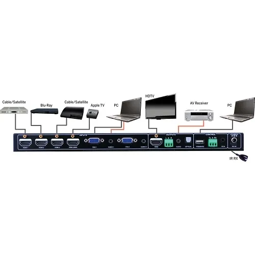 Image of ZX-EVSW1061