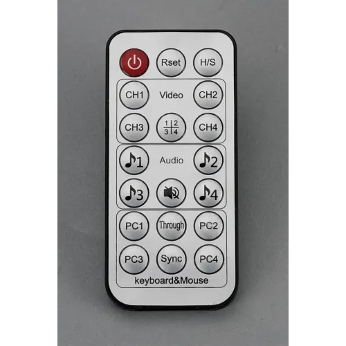 Image of ZX-EVSW41KVM