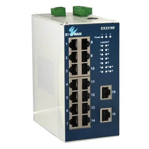 EtherWAN EX33160-00B UNMNGD Indoor 16-Port 10/100TX Ethernet Switch