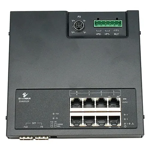 EtherWAN EX46910F Network Switch