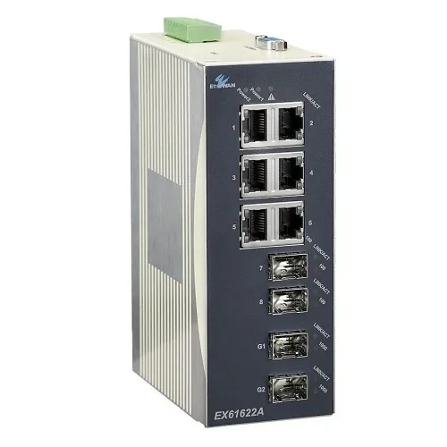 EtherWAN EX61620A-V0B Industrial Managed Network Switch