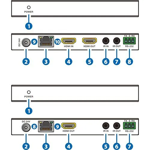Kanex EXT-HDBT150M HDMI 150m Extender Over HDBaseT with Loop Out, Video Extender Transmitter/Receiver, Black