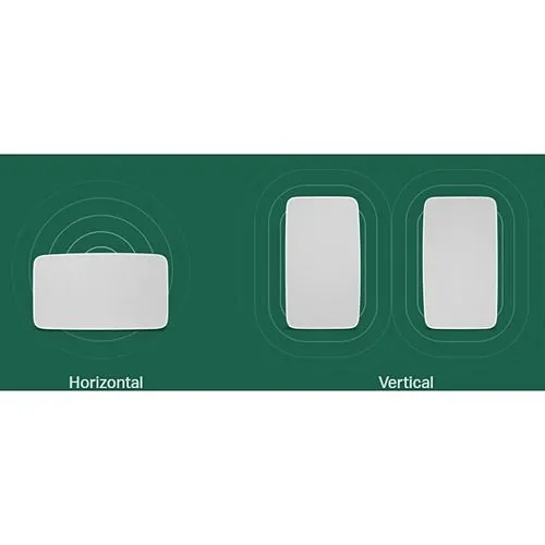 Sonos Five Wireless Speaker, White (FIVE1US1, Replaces Play:5)