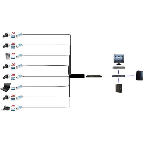 Nitek ET1500U IP Camera Network Extender Transmitter Unit, RJ45 Connector, 100Base-TX Full Duplex Ethernet, -40 to 167 Deg F, 1.6" Width x 4.93" Depth x 1.1" Height, (2) 3/8" Mounting Slot