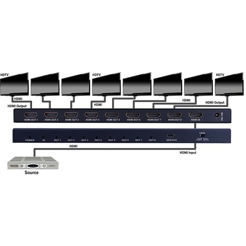 Image of ZX-EVSP44K18