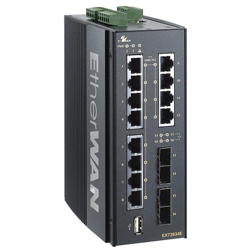 EtherWAN EX73924E-0VB Hardened 12-Port Gigabit Ethernet Switch