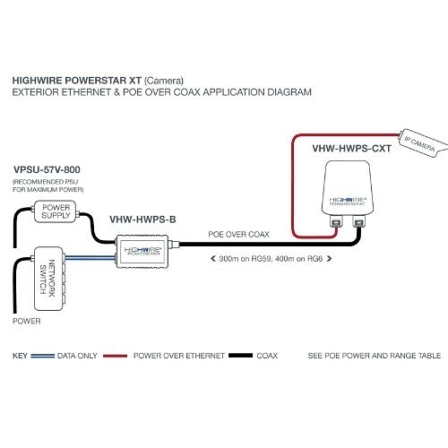 Image of FV-VHWHWPSCXT