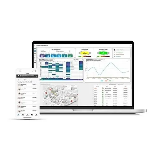 IPVideo Corporation HALO-LIC-EVAL HALO Evaluation License for Video Analytics