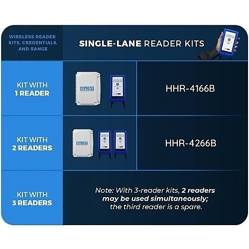 Image of ZE-HHR4256BG