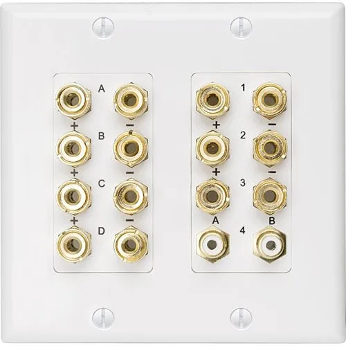 Russound HTP-7.2 Home Theater Wall Plate