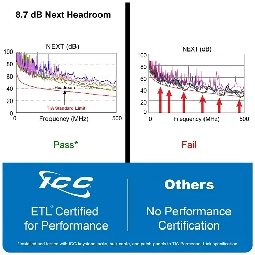 Image of H2-1078GARD